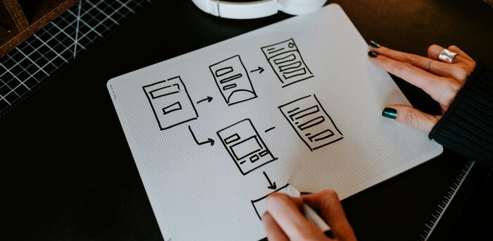 Esquema de diseño